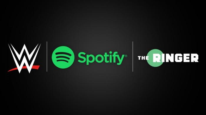 WWE Spotify