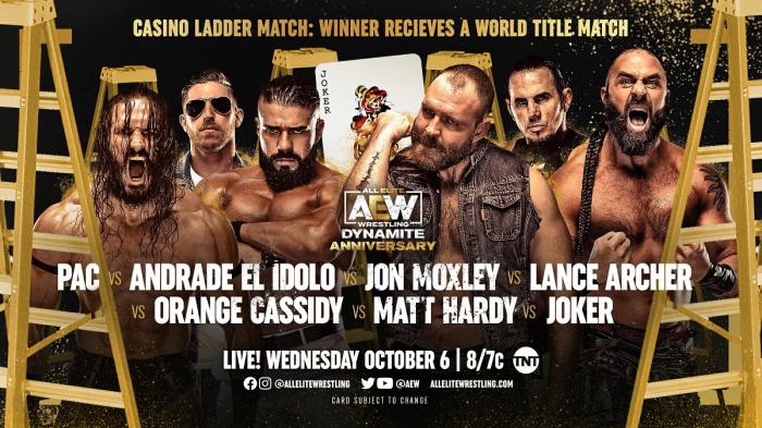 AEW Dynamite