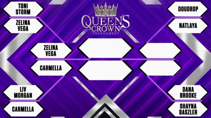 WWE Queen´s Crown