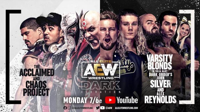 Resultados AEW Dark Elevation 29 de noviembre de 2021