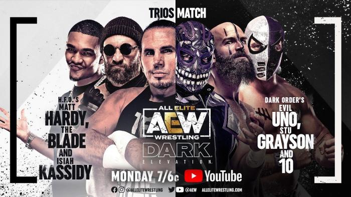 Resultados AEW Dark Elevation 20 de diciembre de 2021