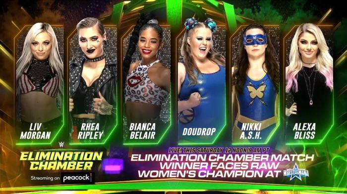 WWE Elimination Chamber 2022