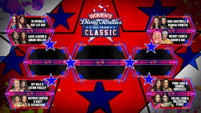 2022 Women´s Dusty Rhodes Tag Team Classic