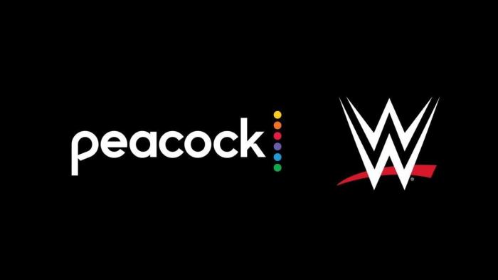 WWE Network on Peacock