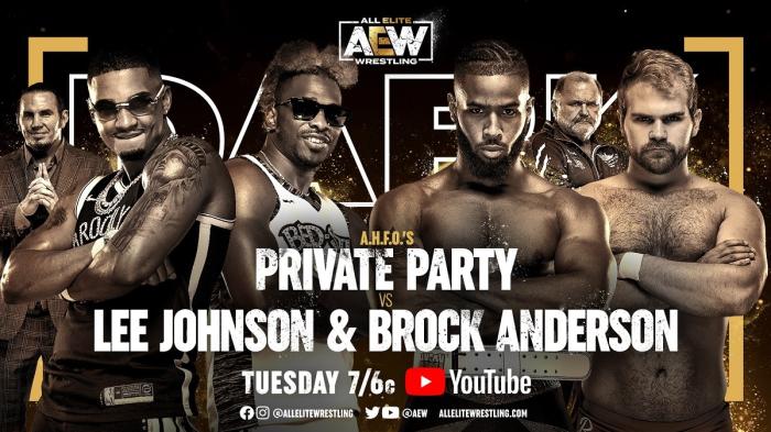 Resultados AEW Dark: 8 de marzo de 2022