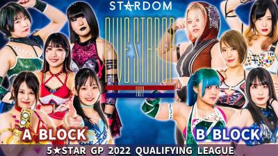 STARDOM