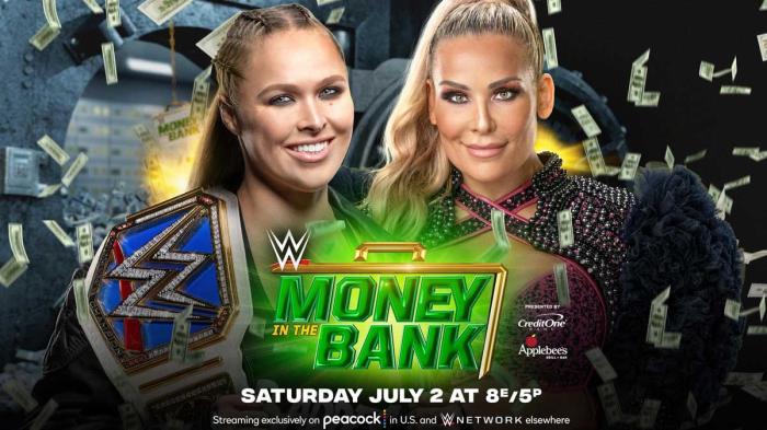 WWE Money in The Bank