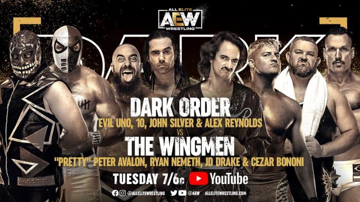 Resultados AEW Dark 5 de julio de 2022