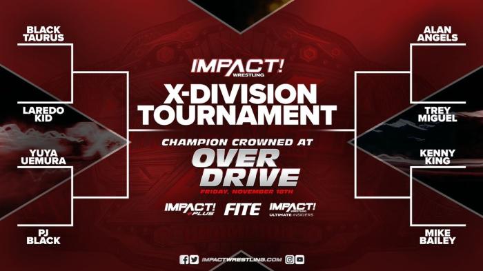 IMPACT Wrestling anuncia un torneo para determinar al nuevo campeón de la X-Division