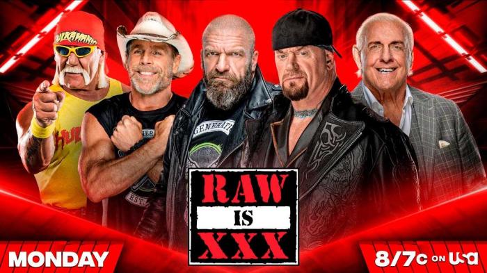 WWE Raw