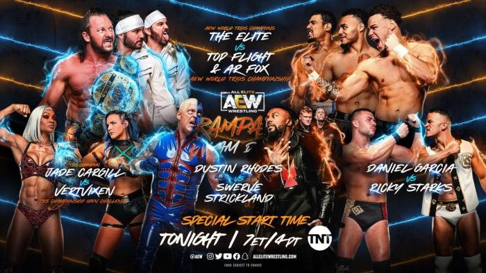 AEW Rampage Slam Dunk 17 de febrero del 2023: cobertura y resultados