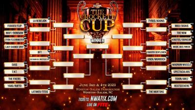 NWA Crockett Cup