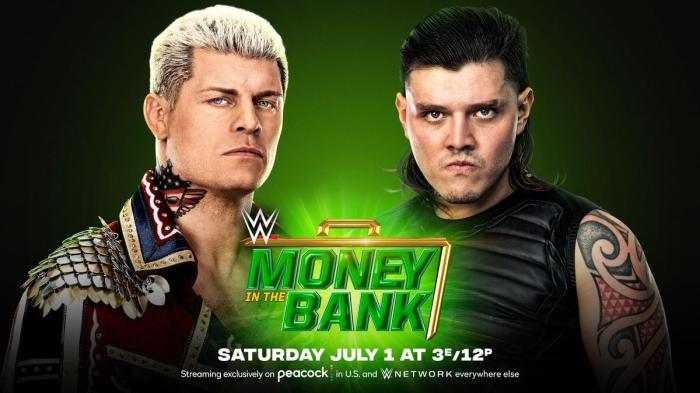 WWE Money in the Bank 2023