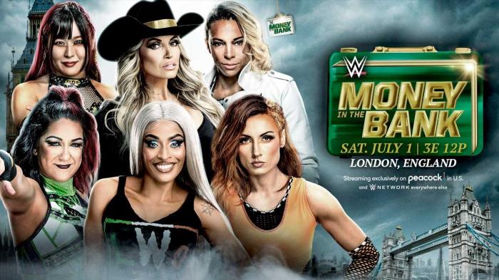 WWE Money in The Bank