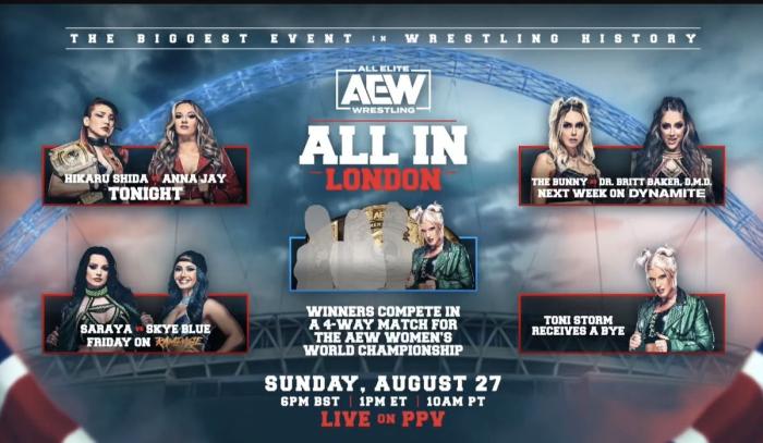 AEW All In London at Wembley Stadium