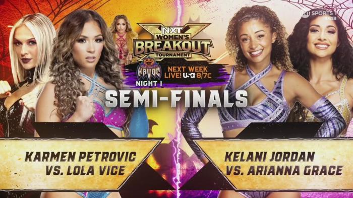 WWE NXT Women´s Breakout Tournament 2023