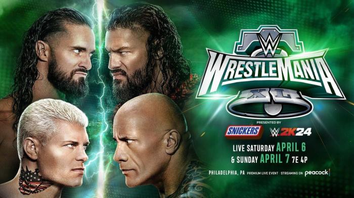 WWE WrestleMania