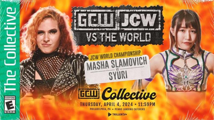 GCW and JCW vs. The World