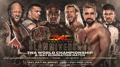 TNA Slammiversary 2024