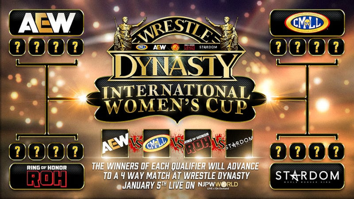 NJPW anuncia la International Women's Cup en Wrestle Dynasty 2025