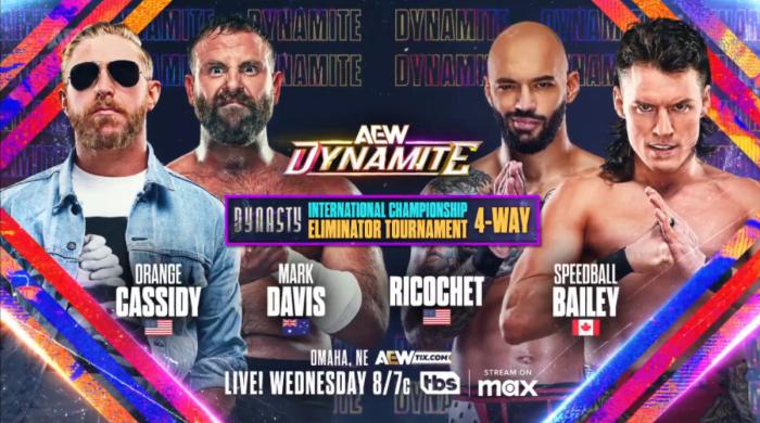 AEW Dynamite