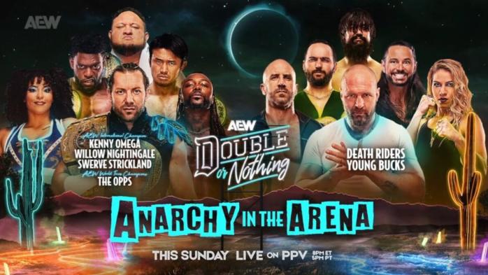 Anarchy in the Arena 