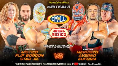 CMLL Martes Populares