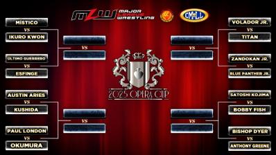 Opera Cup de MLW