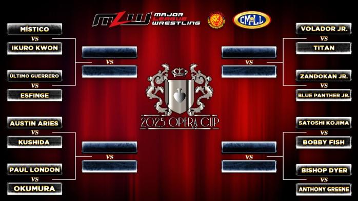 Opera Cup de MLW