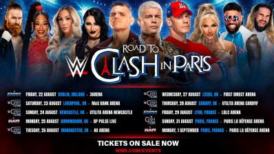 WWE Europa