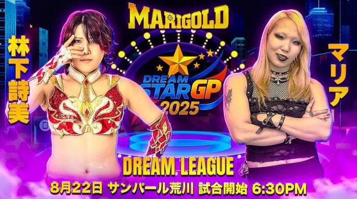 Resultados Marigold DREAM STAR GP 2025 (Día 7)