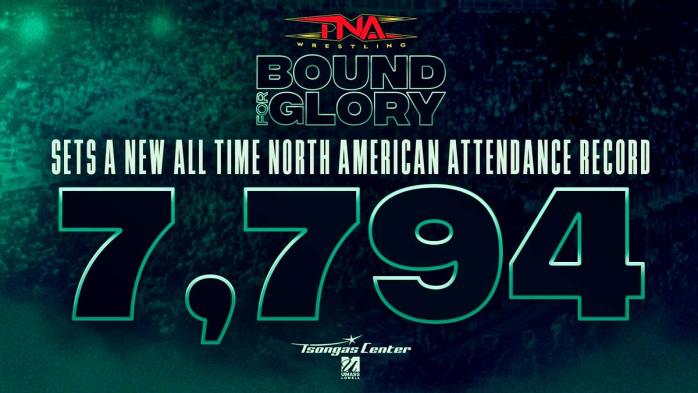 TNA Wrestling logra su récord de asistencia en Norteamérica con Bound for Glory 2025