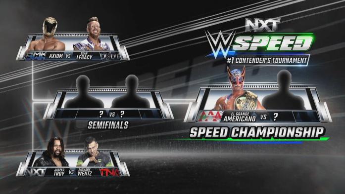 WWE anuncia el regreso del Torneo por el Campeonato Speed WWE anuncia el regreso del Torneo por el Campeonato Speed