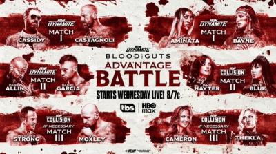 AEW Blood And Guts