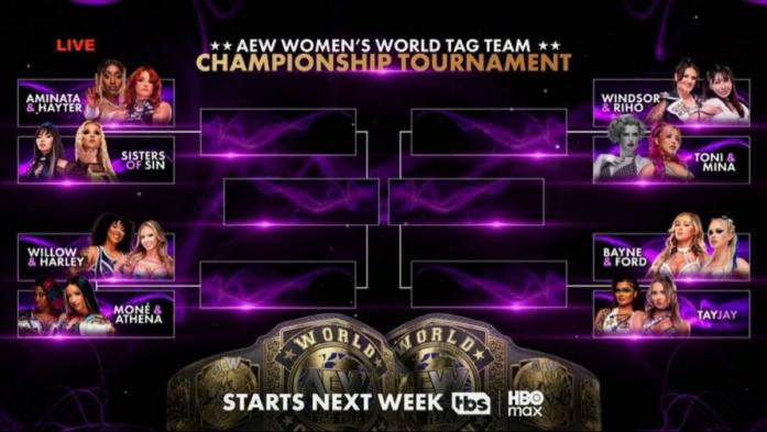 AEW confirma el cuadro del torneo por los Campeonatos Mundiales Femeninos por Parejas AEW confirma el cuadro del torneo por los Campeonatos Mundiales Femeninos por Parejas