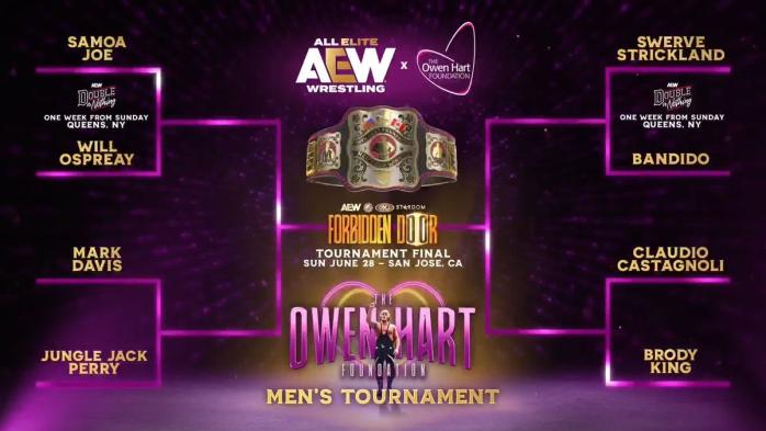 Owen Hart Foundation Tournament