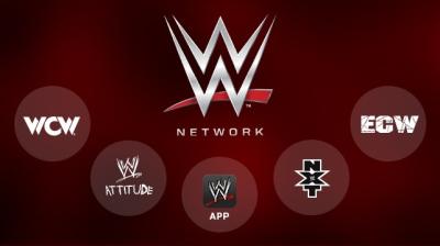 WWE Network desde un punto de vista económico