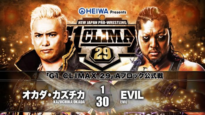 Resultados G1 Climax 29 - Noche 15