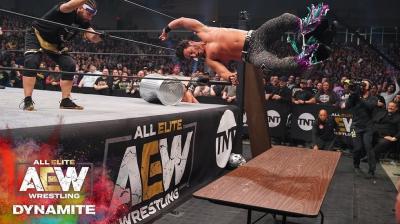 Audiencia AEW Dynamite 11 de diciembre de 2019