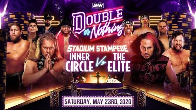 AEW Double or Nothing 2020: Cartelera y horarios