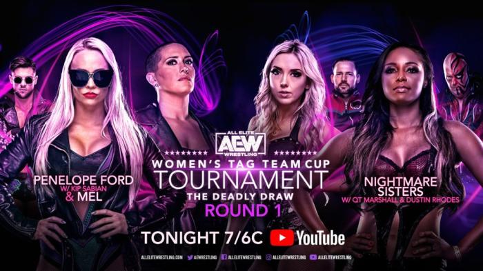 Resultados AEW Women´s Tag Team Cup Tournament 3 de Agosto del 2020