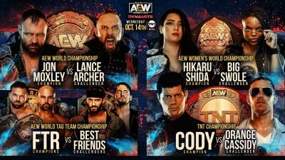 Resultados AEW Dynamite: Anniversary Show 14 de octubre de 2020