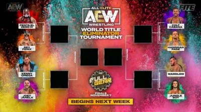 Se anuncia el cuadro del torneo para coronar al próximo aspirante al Campeonato Mundial de AEW