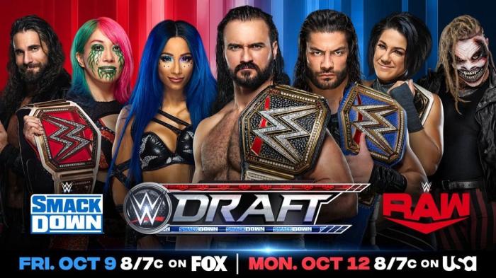 Actualización de los rosters de WWE tras el Draft 2020