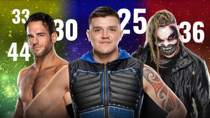 Descubre las edades y datos relacionados de las superestrellas de WWE Raw, SmackDown y NXT