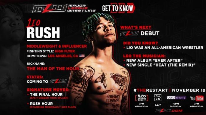 Lio Rush debutará en MLW durante #TheRestart