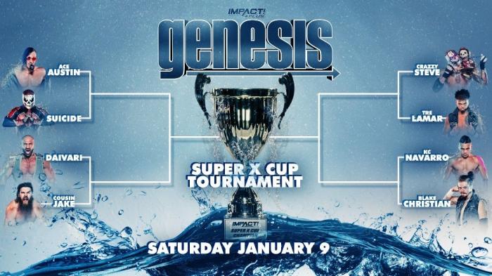 Impact Wrestling revela el bracket del torneo por la Super X Cup de Genesis 2021