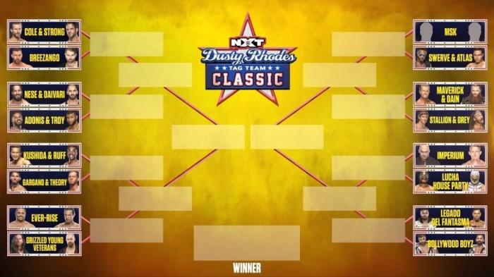 Dusty Rhodes Tag Team Classic 2021